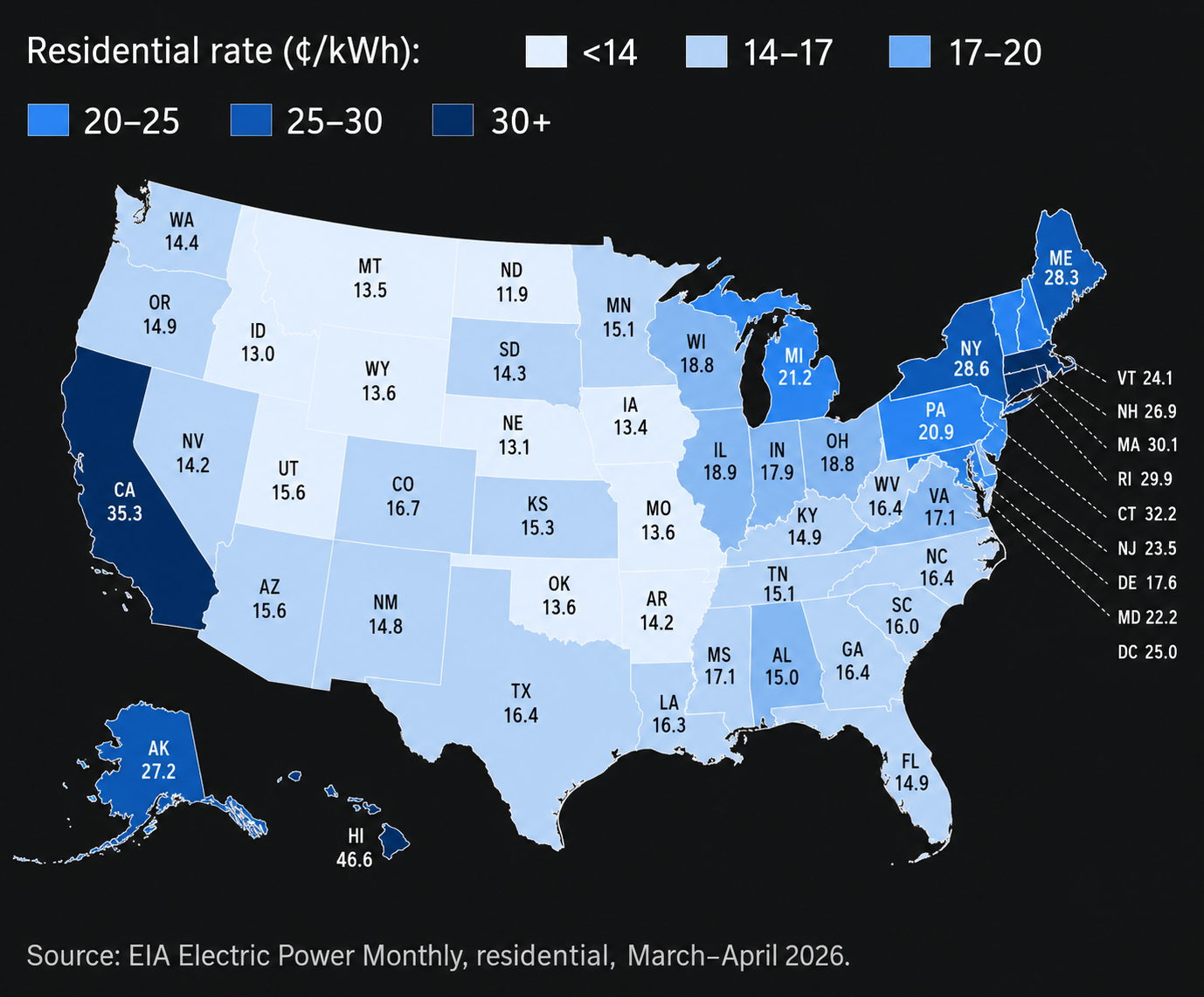 Monthly Energy Cost per State